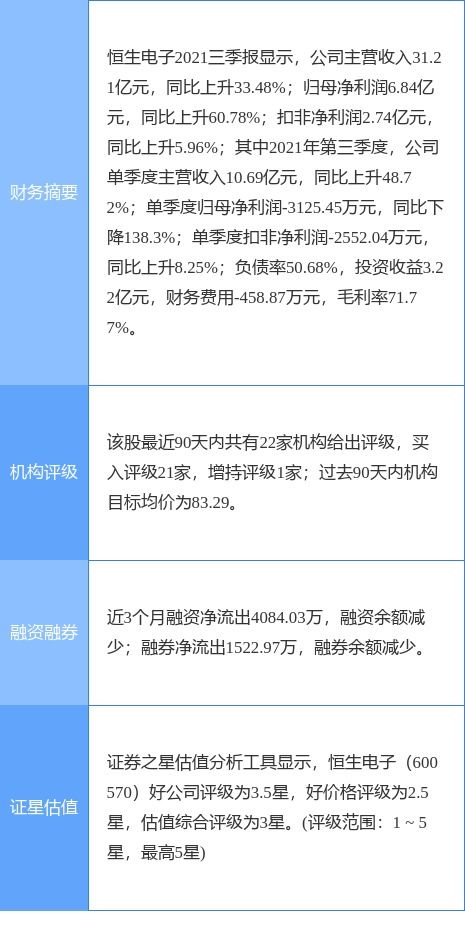 恒生電子2021年扣非凈利潤預(yù)計(jì)達(dá)9億元，軟件外包服務(wù)助力業(yè)績?cè)鲩L29%
